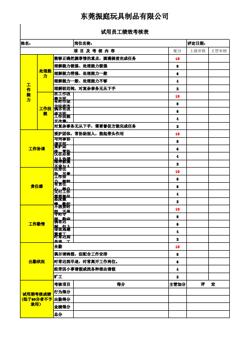 绩效考核(装配线)