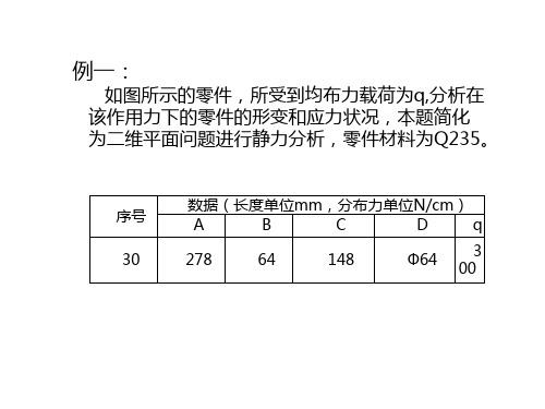 有限元超全实例