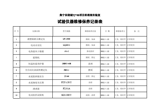 试验仪器维修保养记录表 