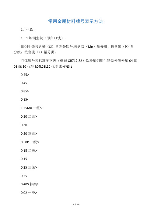 常用金属材料牌号表示方法