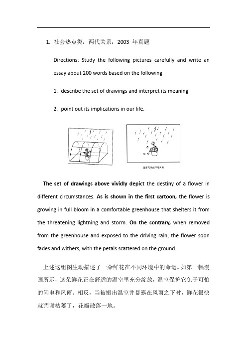 考研英语必备10篇作文