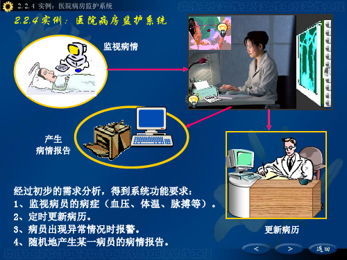 医院病房监护系统(DFD+E-R)