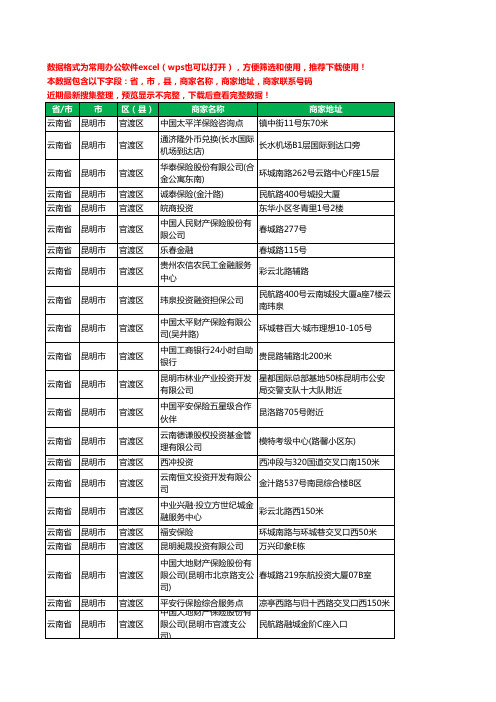 2020新版云南省昆明市官渡区保险工商企业公司商家名录名单联系电话号码地址大全351家