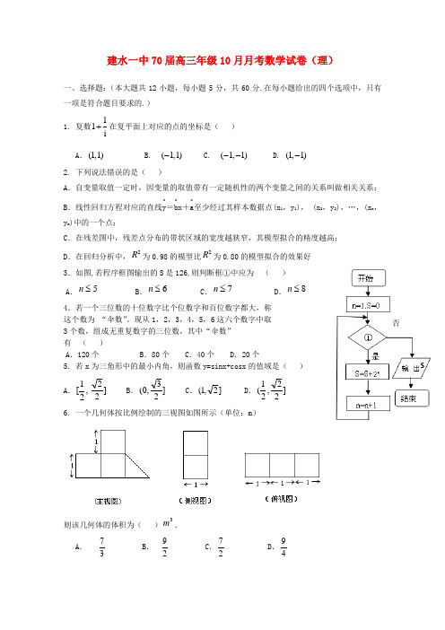 云南省建水一中2012届高三数学10月月考试题 理