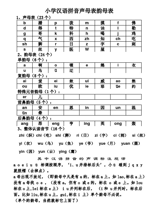 7月26小学汉语拼音声母表韵母表+26个字母书写笔顺 2