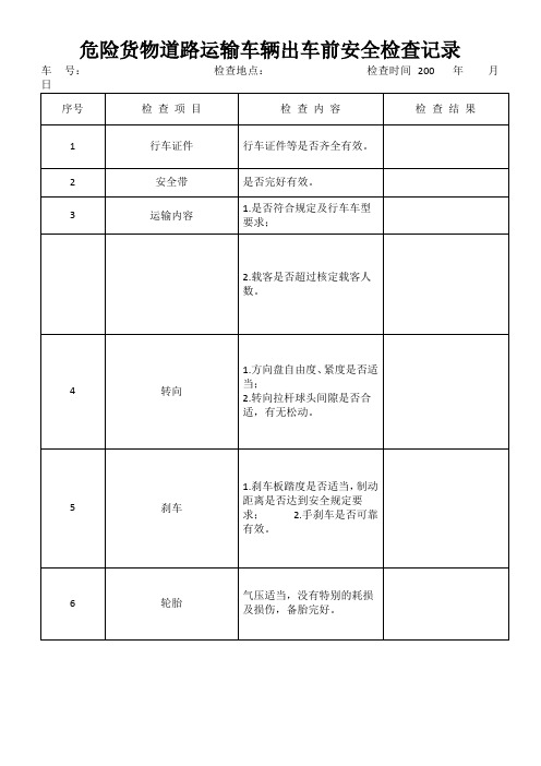 危险货物道路运输车辆出车前安全检查记录表