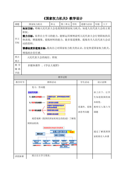 《国家权力机关》教学设计