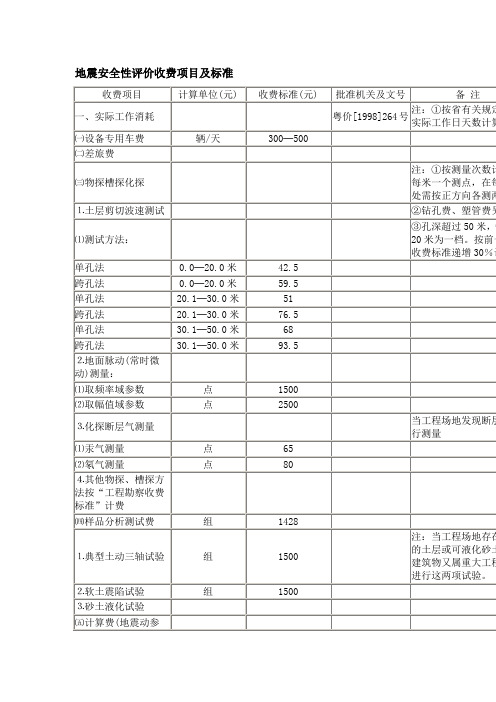 地震安全性评价收费项目及标准