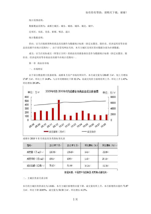 成都房地产市场月报