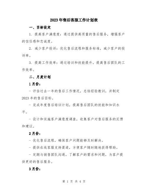 2023年售后客服工作计划表