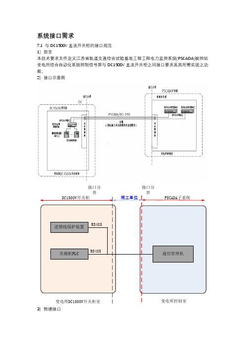 PSCADA接口需求