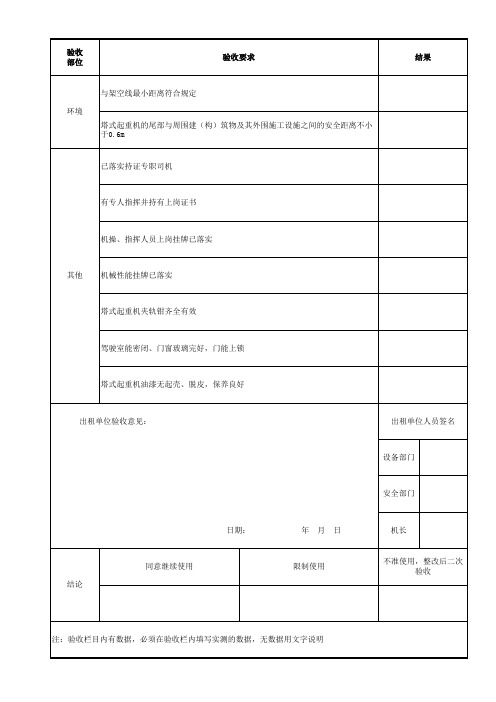 塔式起重机周期检查表(年度定检)