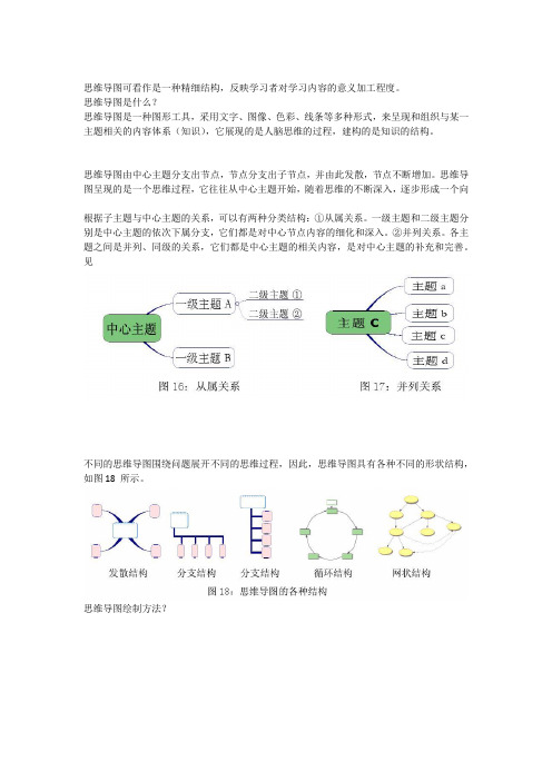 思维导图讲稿