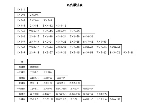 九九乘法口诀表(一页纸上的清晰打印版-横向)