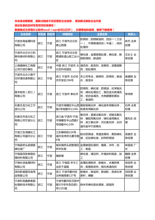 2020新版浙江省宁波磷化液工商企业公司名录名单黄页大全29家