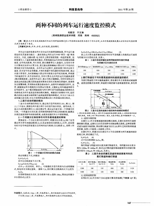 两种不同的列车运行速度监控模式