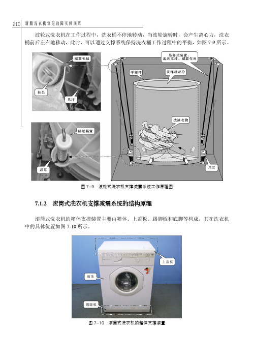 滚筒式洗衣机支撑减震系统的结构原理_新版洗衣机常见故障实修演练_[共5页]