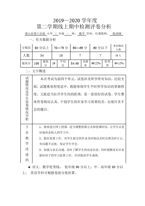 三年级数学试卷分析(