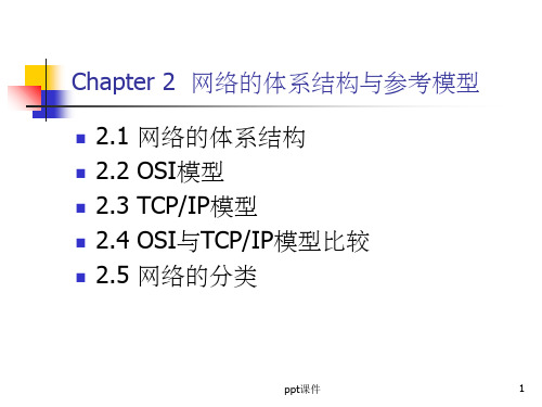 【大学课件】本科网络课程讲义：网络的体系结构与参考模型(PPT,24页)