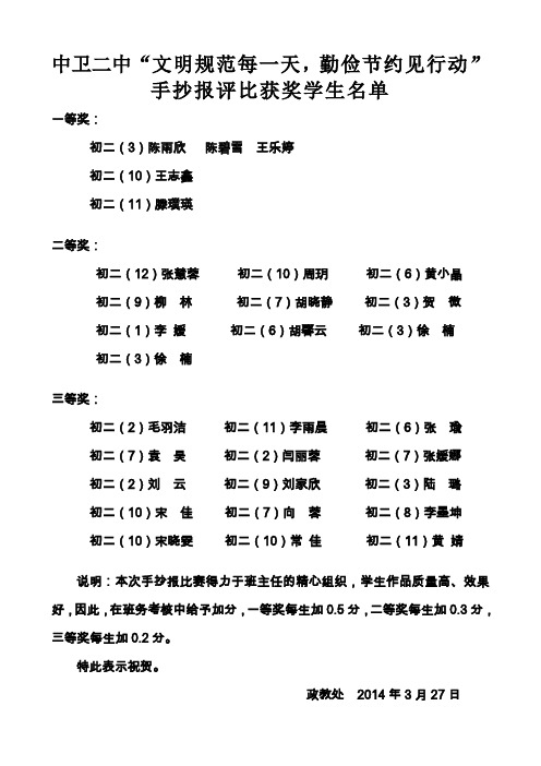 勤俭节约”手抄报获奖名单