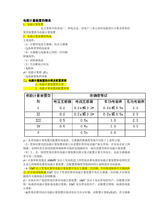 电能计量配置及安全管理