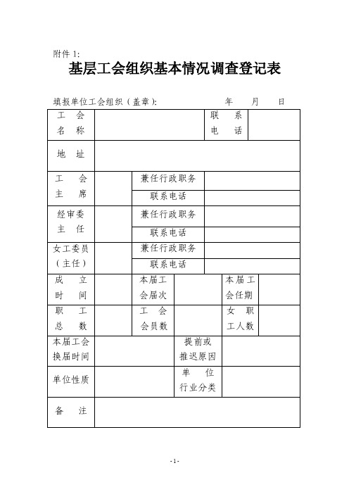 基层工会组织基本情况调查登记表