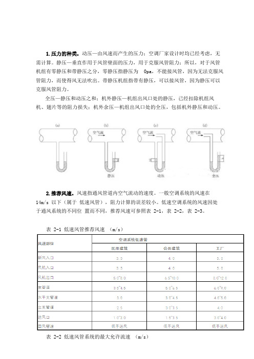 空调风管静压选择的确定方法