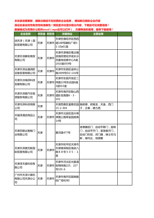 新版天津市天泽工商企业公司商家名录名单联系方式大全40家