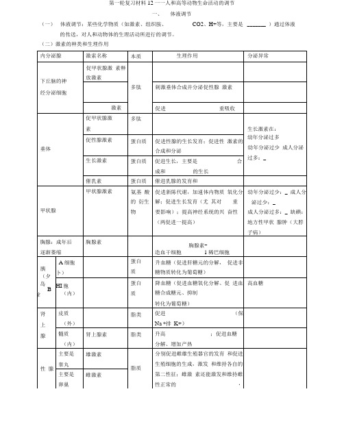 动物生命活动调节.docx