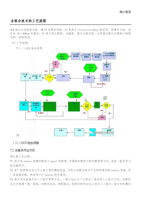 全贴合技术经验的工艺操作规范