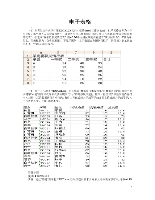 计算机一级电子表格