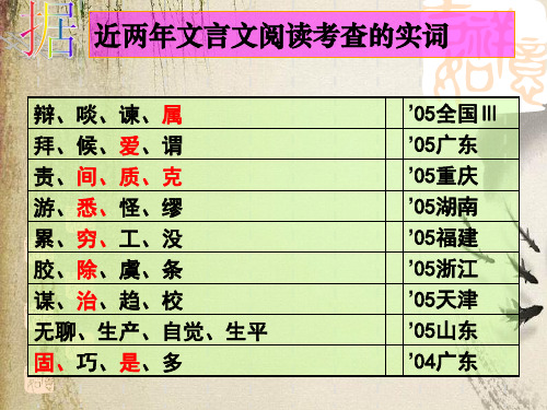 高考复习学会推断文言实词的含义ppt课件下载