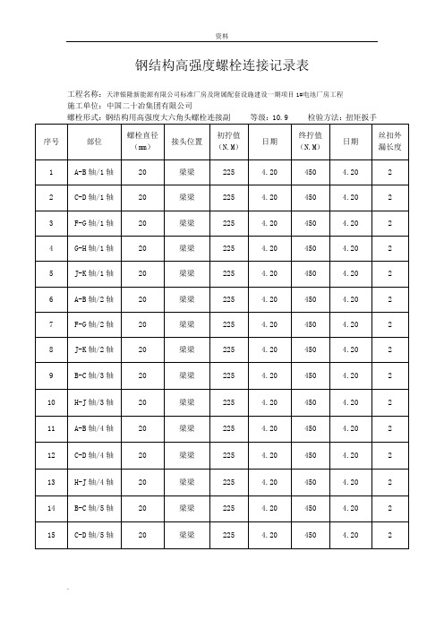 高强度螺栓连接检查记录表格