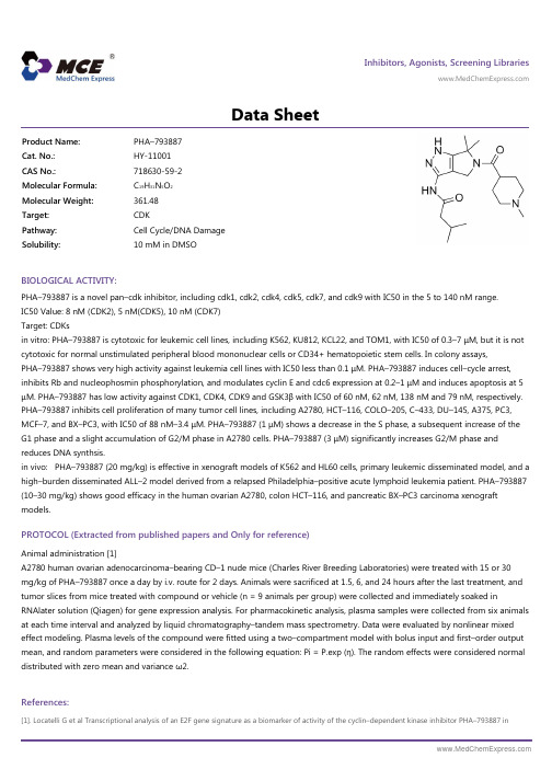 PHA-793887_DataSheet_MedChemExpress