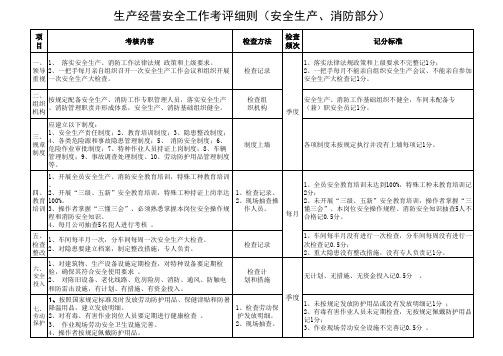 安全生产、消防部分工作考评细则