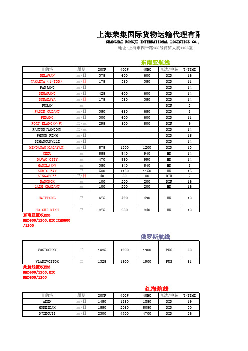 RJ-APL101224