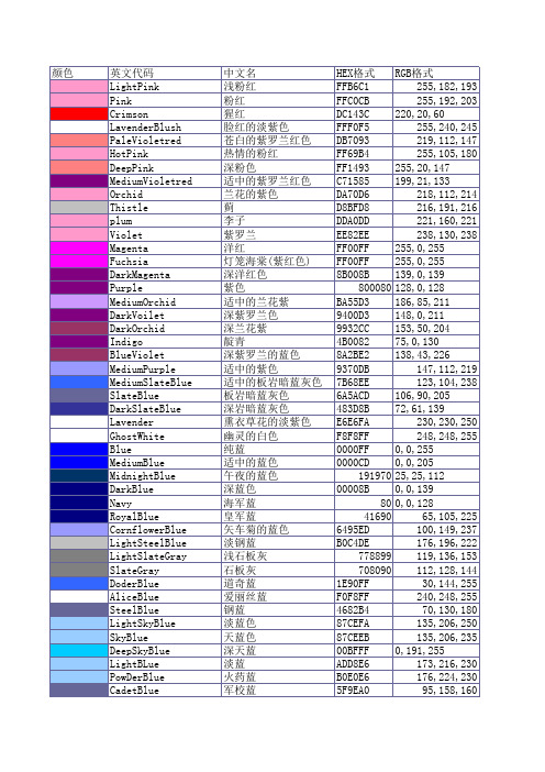 16进制颜色代码全