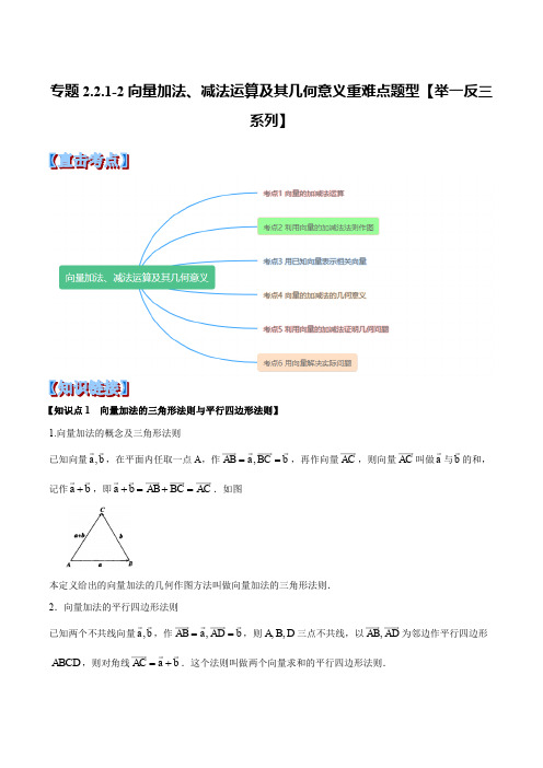 专题2.2.1-2 向量加法、减法运算及其几何意义重难点题型(举一反三)(解析版)