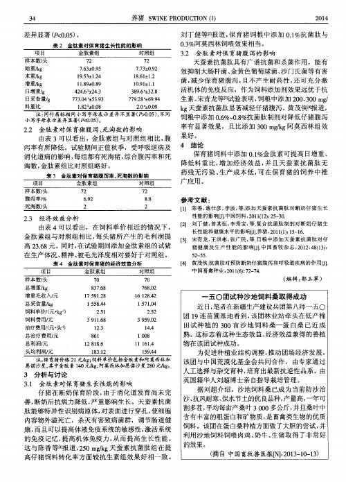 一五〇团试种沙地饲料桑取得成功