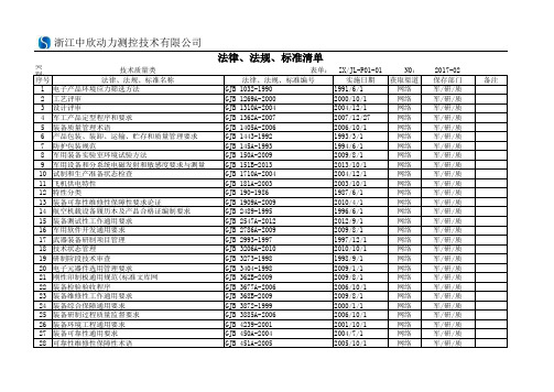 GJB法律法规标准清单