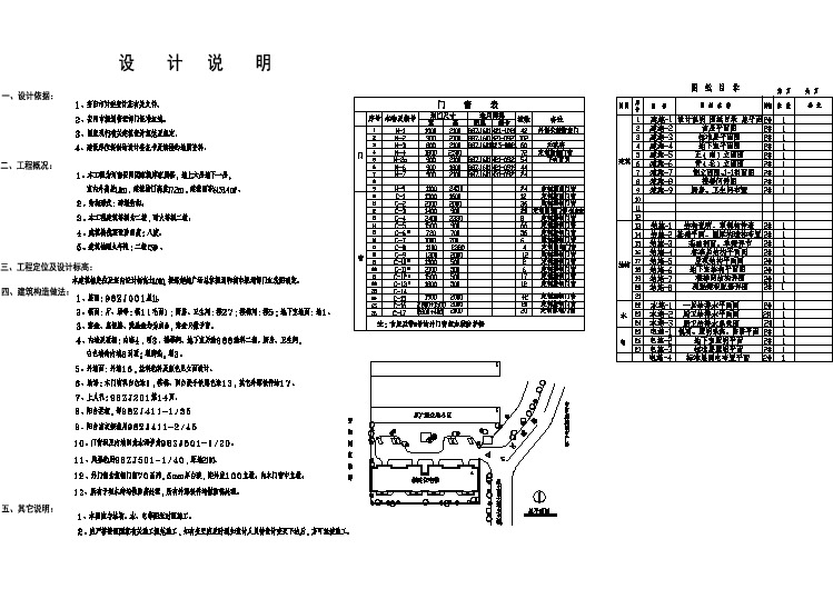 【设计图纸】粮库住宅--总说明2施工图(精选CAD图例)