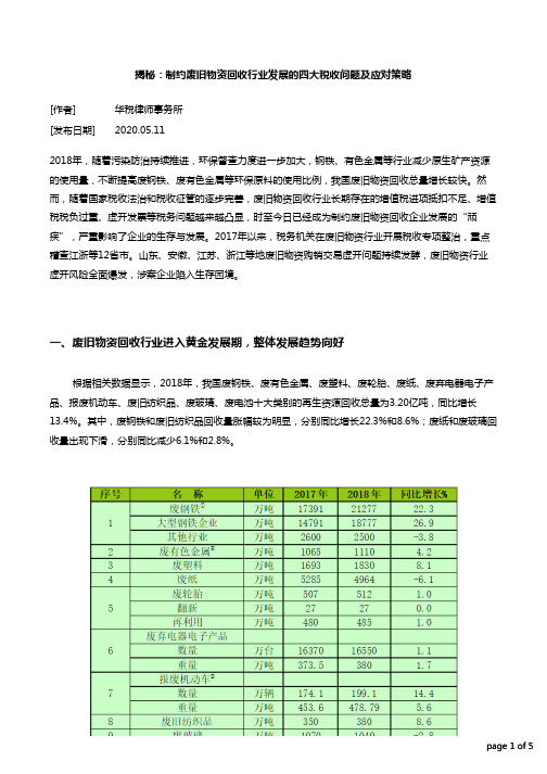 揭秘：制约废旧物资回收行业发展的四大税收问题及应对策略