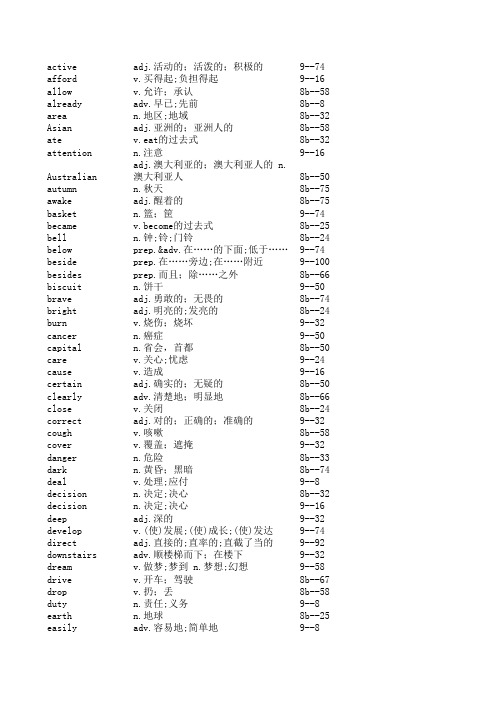 初中英语go for it 单词总表