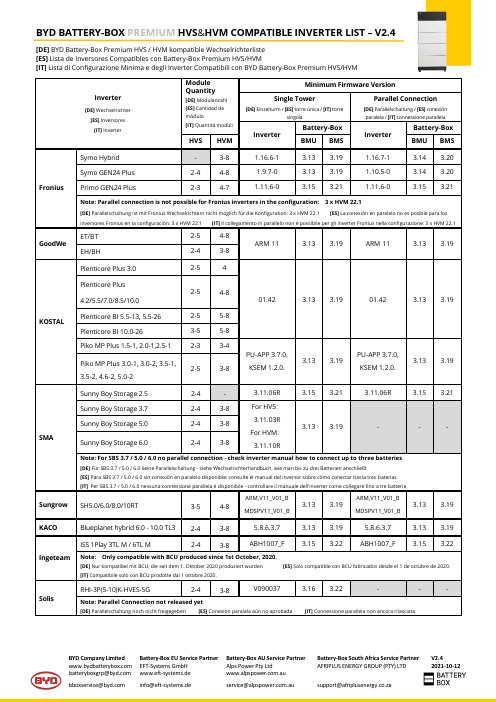 byd battery-box 2.0 系统集成商手册说明书