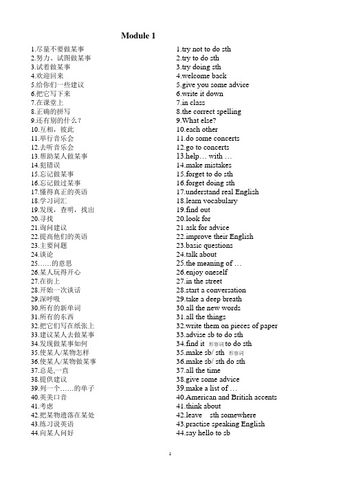 Module 1-12八年级上册英语短语(英汉对照)总结