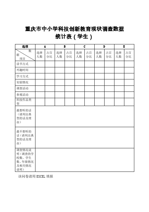 重庆市中小学科技创新教育现状调查问卷统计表(教师)(学生)