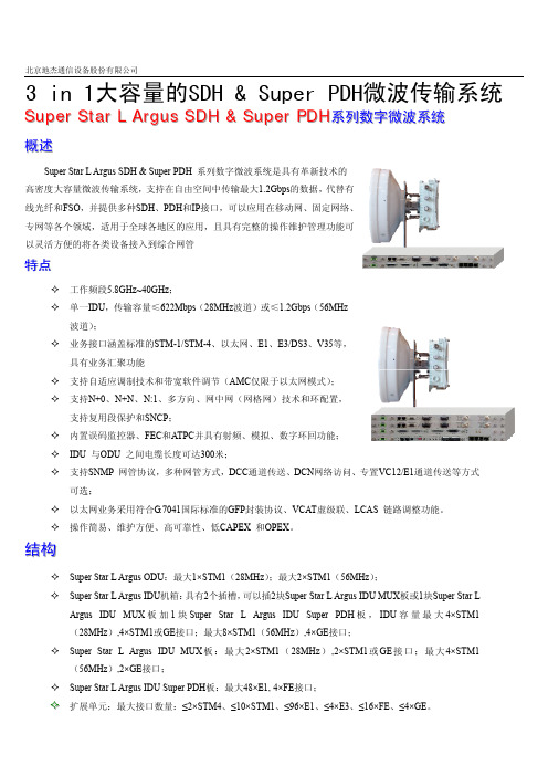 sdh产品资料