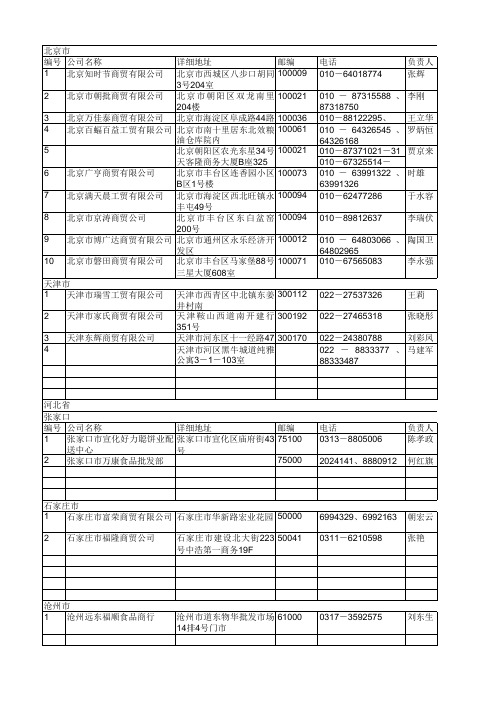 全国食品行业经销商名录(超全)