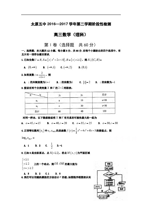 山西省太原市高三阶段测试(5月模拟)数学(理)试题Word版含答案