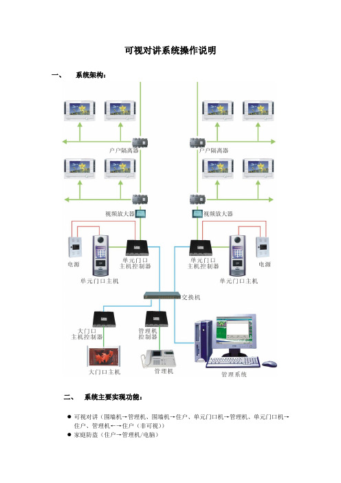 安居宝可视对讲系统操作说明